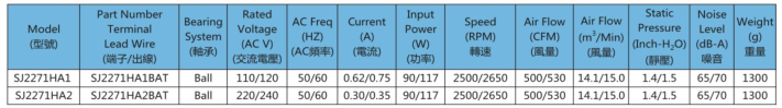 AC2271軸流風(fēng)機(jī)